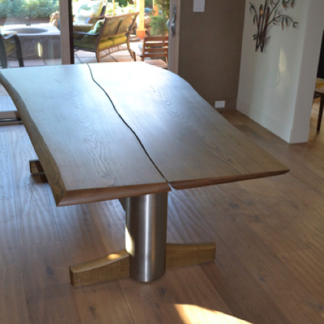 Table from above. Table from above.